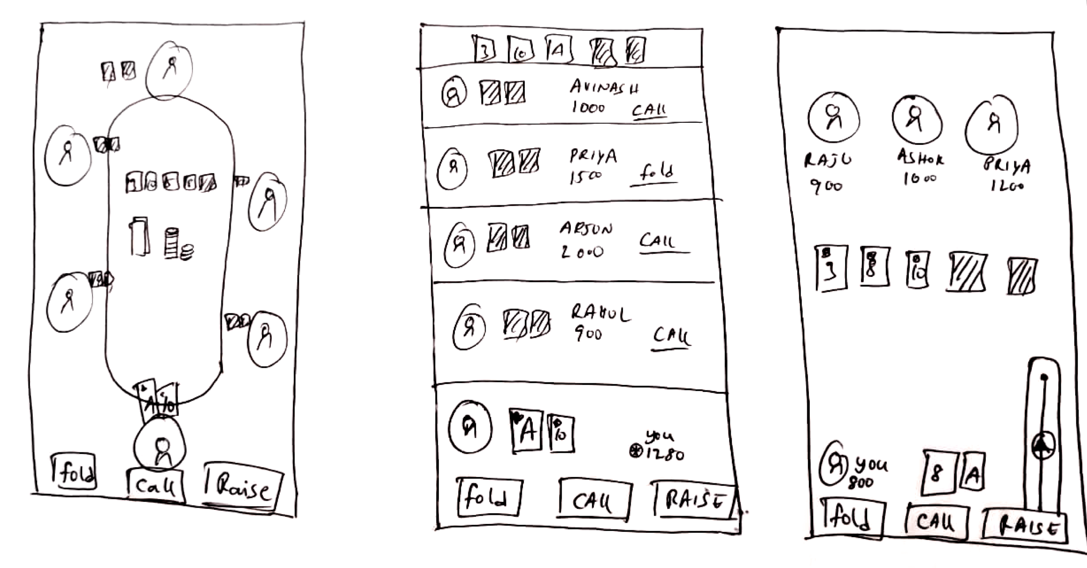 Ideation sketch